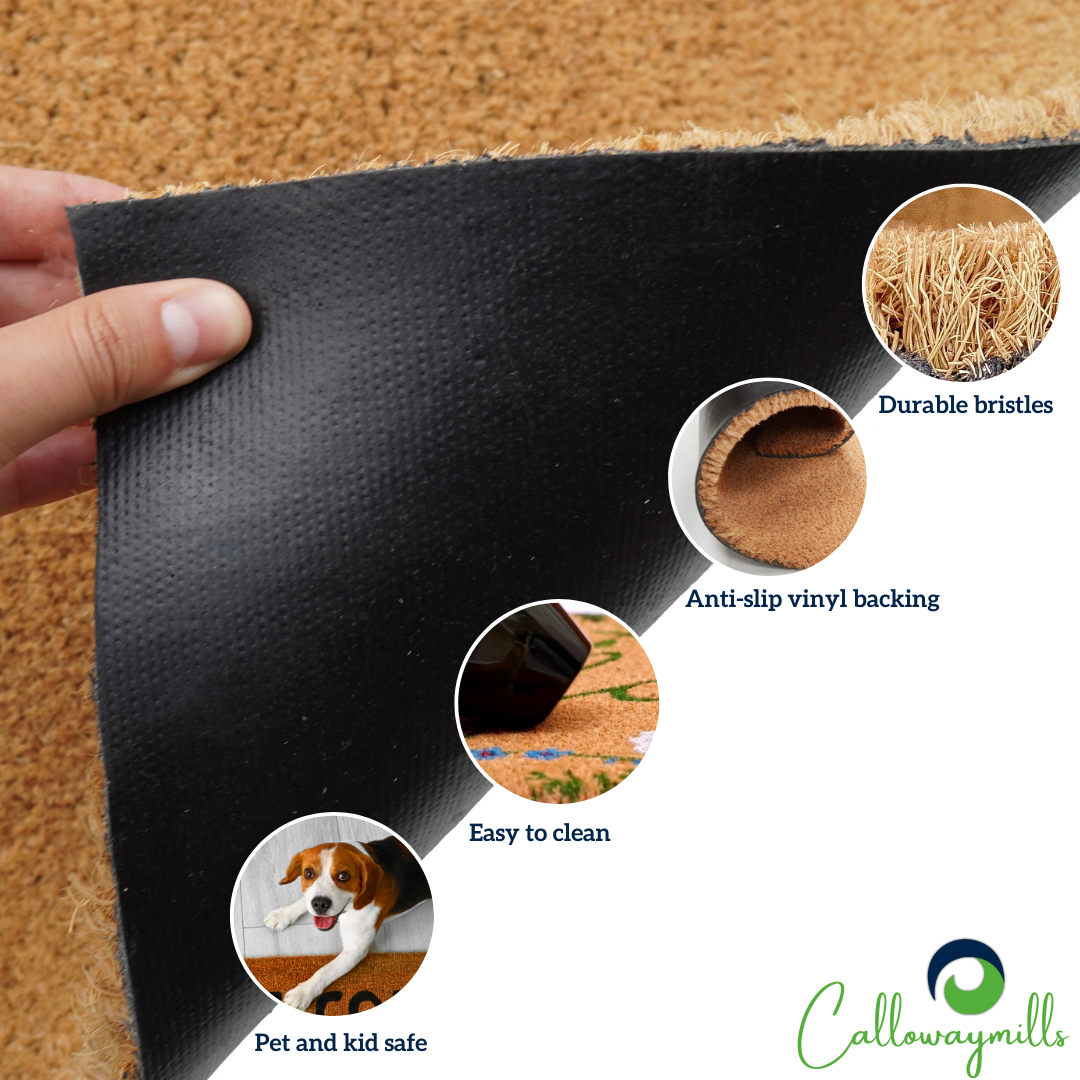 Border Collie Doormat